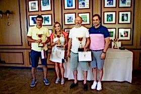 Результаты турнира «Beginners Cup» для Гостей и Членов Клуба