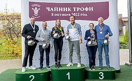 Туринир "Чайник Трофи"